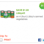 Expired-Libby’s Coupon