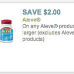 Aleve Coupon: $2 Off Printable Coupon